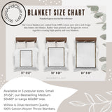 Eat Poop Sleep Repeat Cotton Woven Throw Blanket