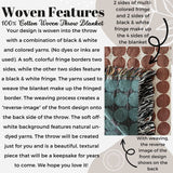 Monogram Wreath Personalized Cotton Anniversary Woven Throw Blanket - Black Colorway