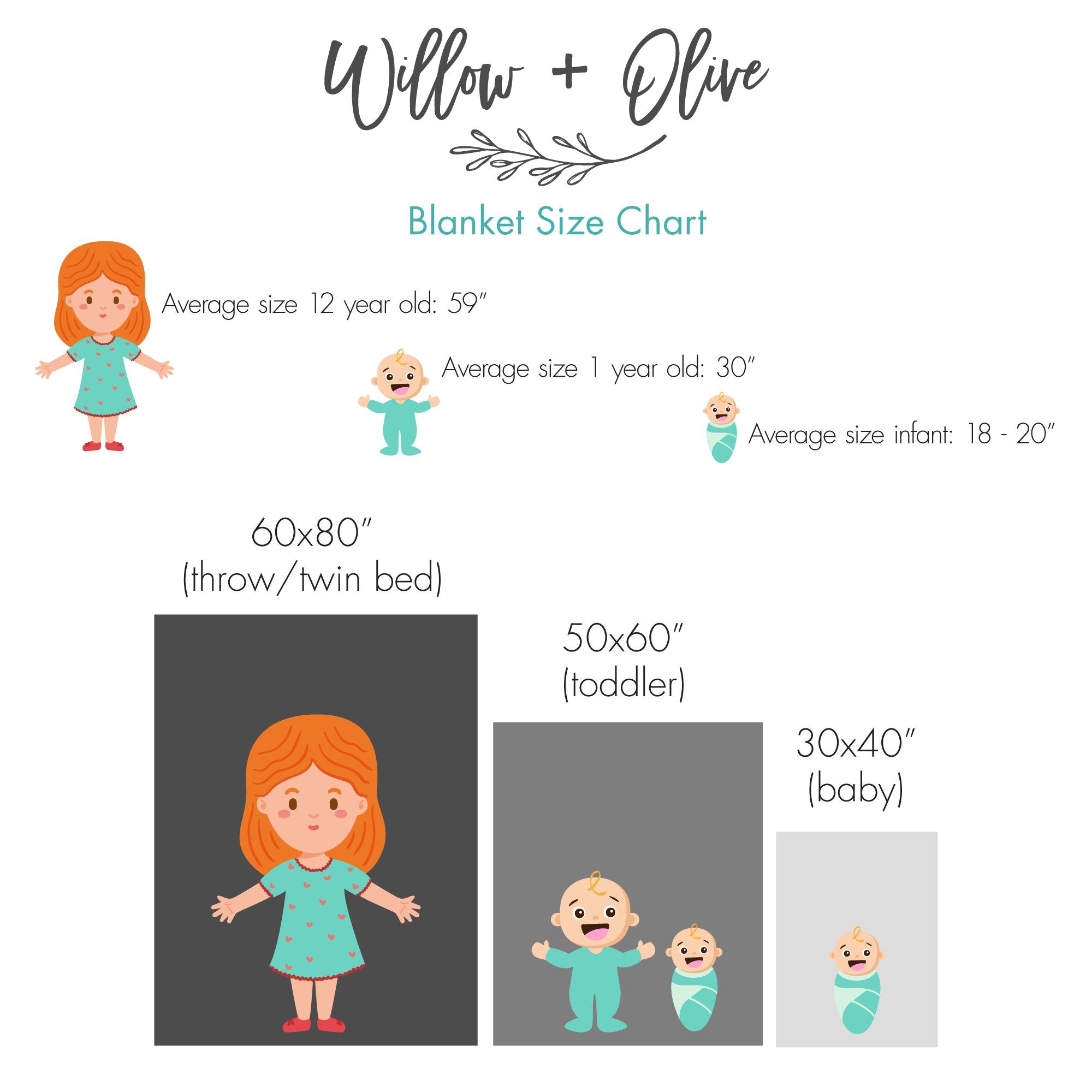 Kid size blanket 2025